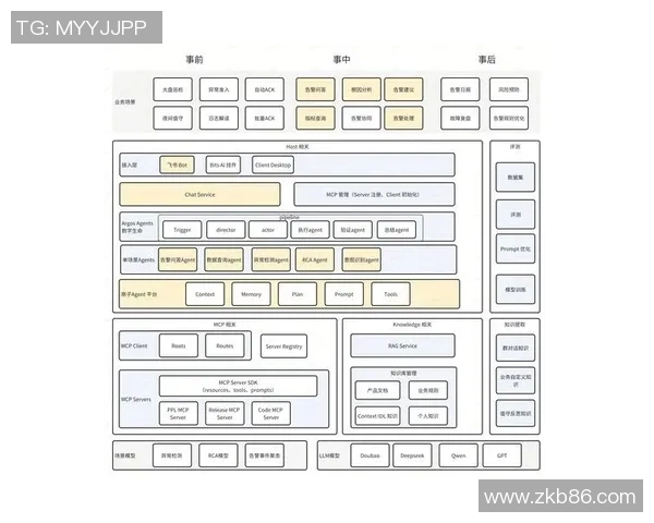 金海市与釜山运输的竞争与合作探讨：未来发展新机遇与挑战分析
