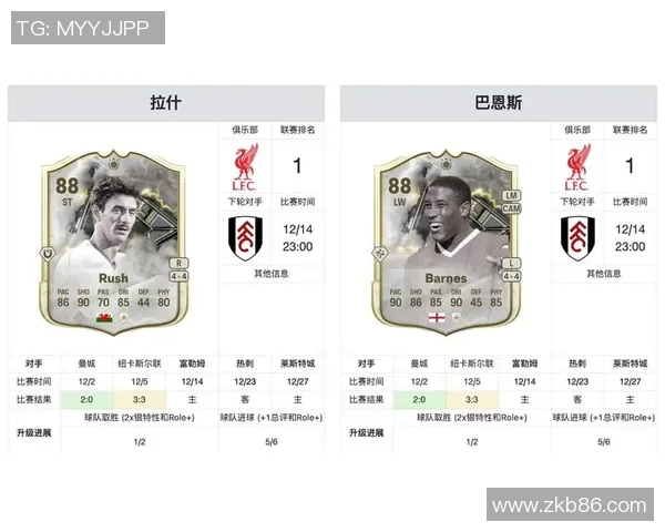 雷霆对阵皇马精彩视频直播全程回顾与赛后分析